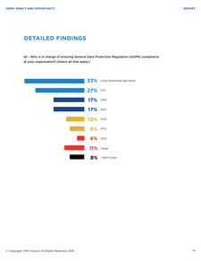 199IT互聯(lián)網(wǎng)數(shù)據(jù)資訊中心 數(shù)據(jù)驅(qū)動(dòng)決策的智能服務(wù)引擎